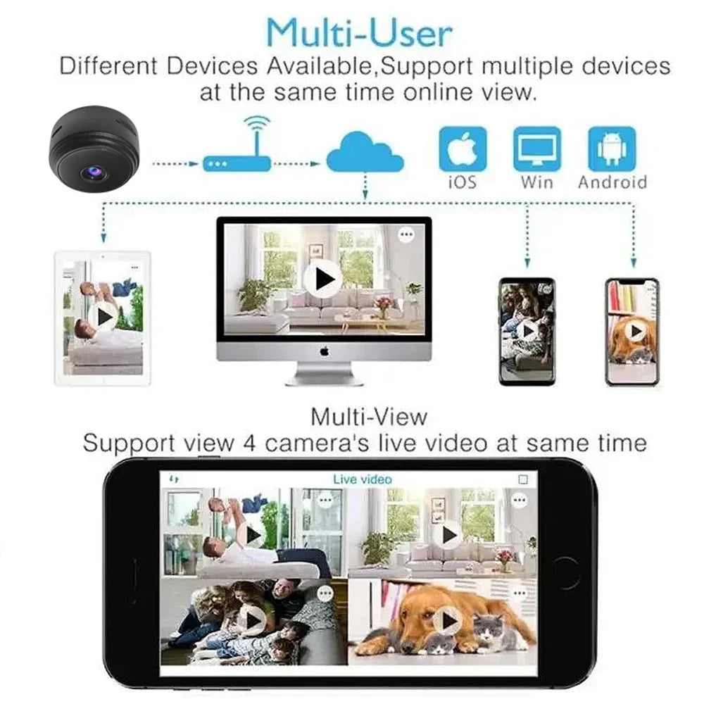 mini caméras HD 1080P de surveillance intelligente pour la maison